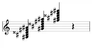 Sheet music of G# 9#5 in three octaves